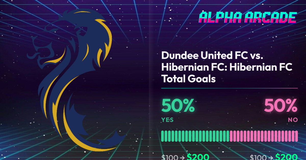 YES 50% / NO 50%
