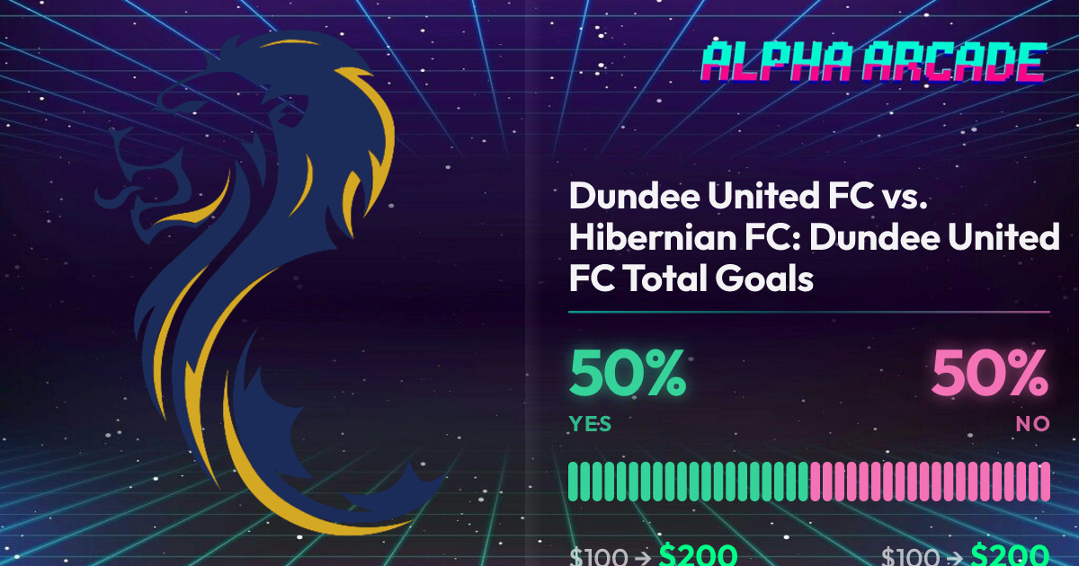 YES 50% / NO 50%