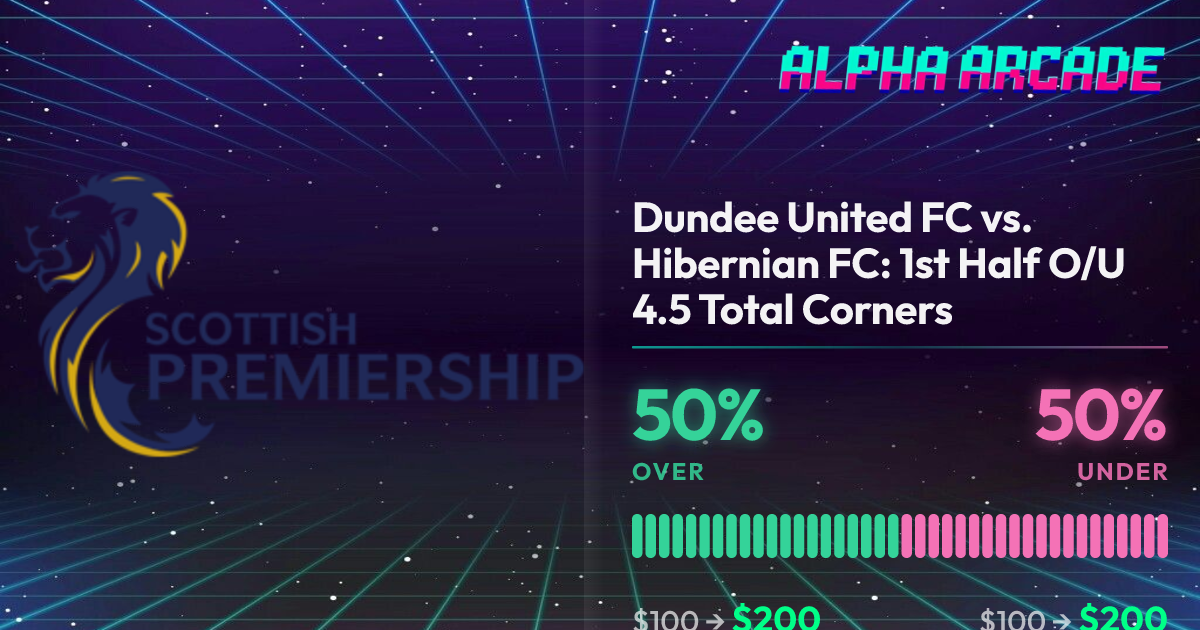 YES 50% / NO 50%