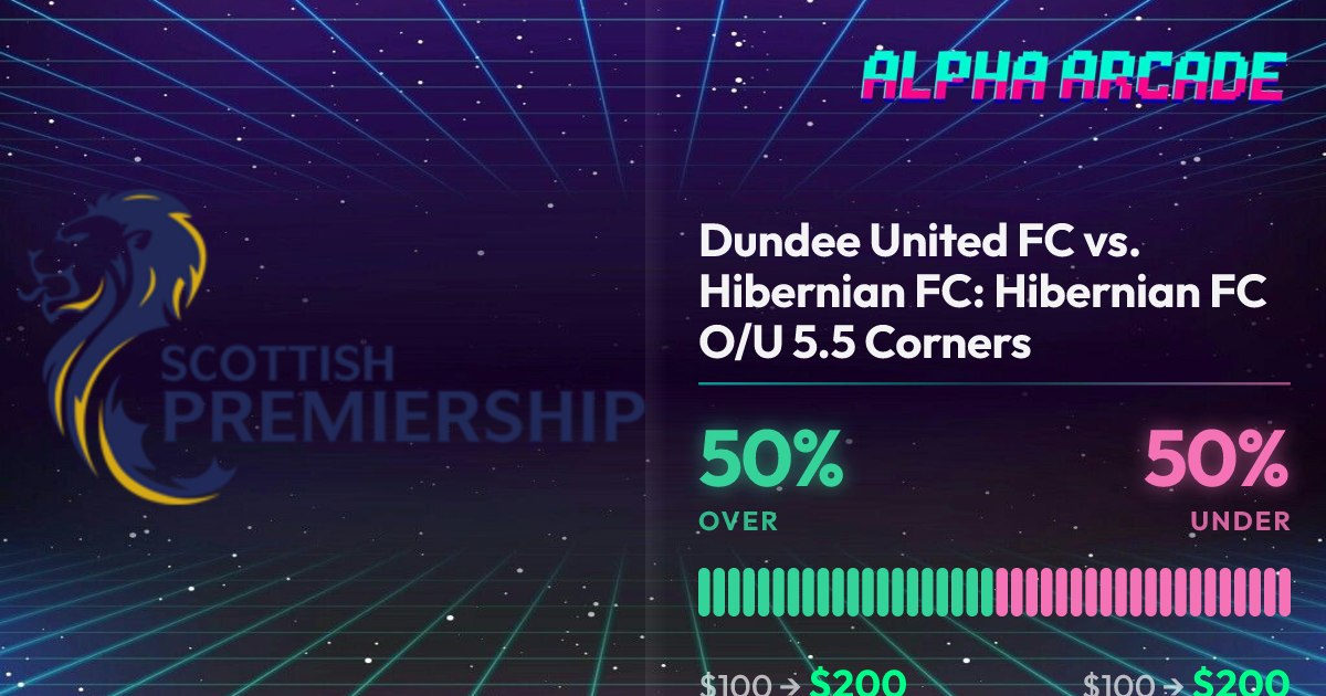 YES 50% / NO 50%