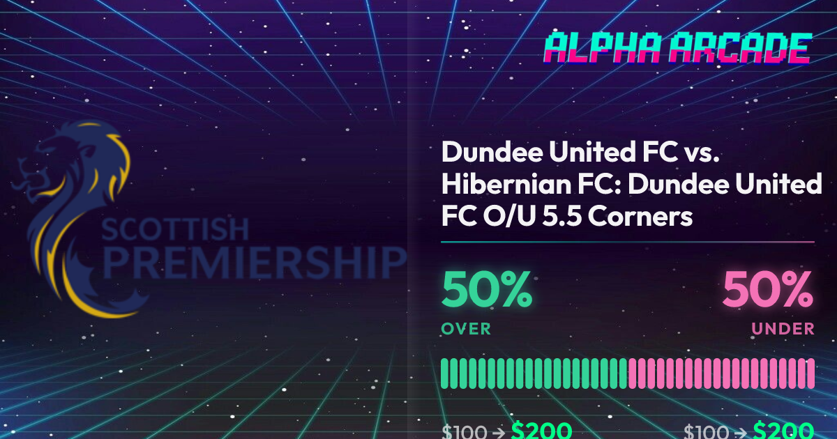 YES 50% / NO 50%