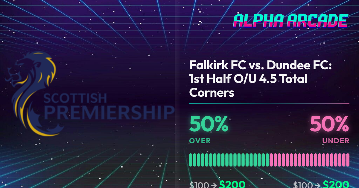 YES 50% / NO 50%