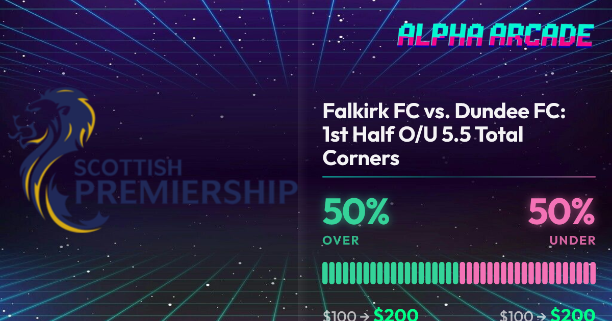 YES 50% / NO 50%