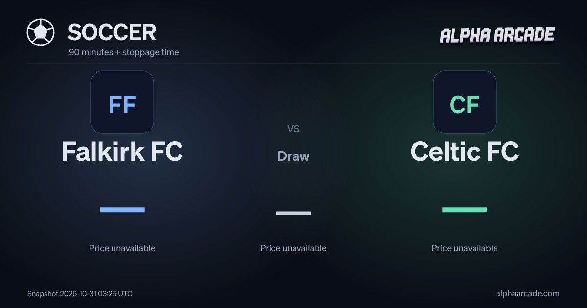 SOCCER: Falkirk FC — / Draw — / Celtic FC —