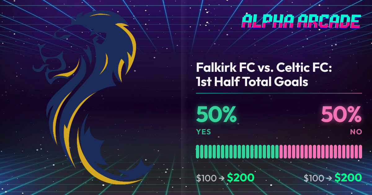 YES 50% / NO 50%