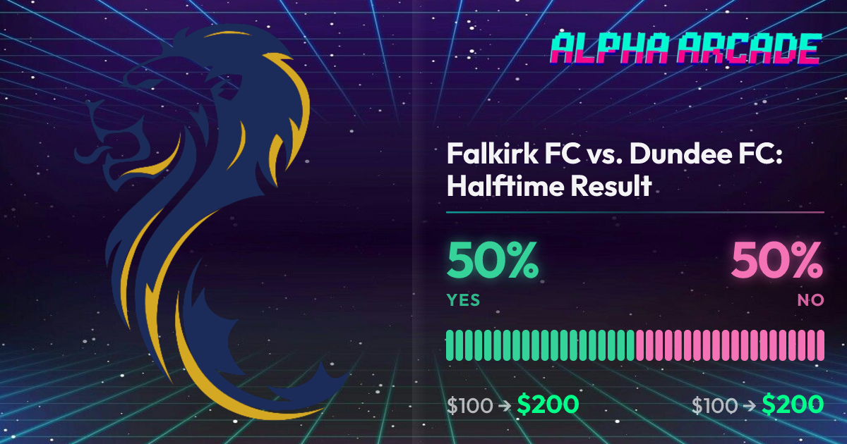 YES 50% / NO 50%