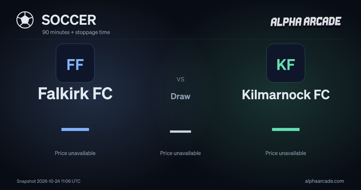 SOCCER: Falkirk FC — / Draw — / Kilmarnock FC —