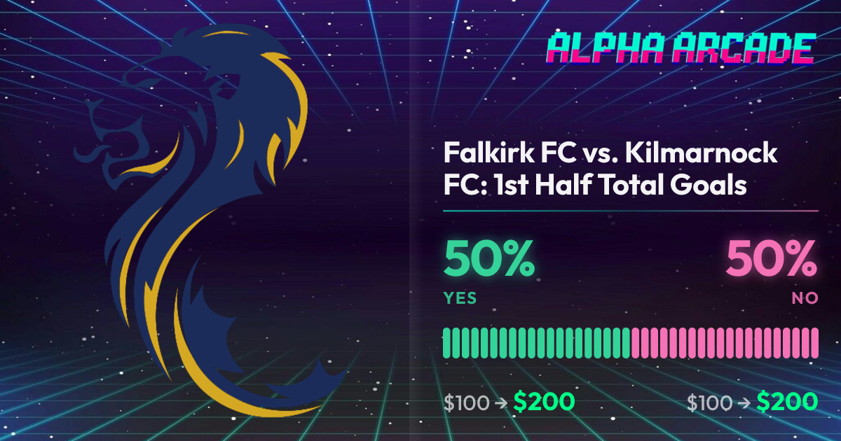 YES 50% / NO 50%