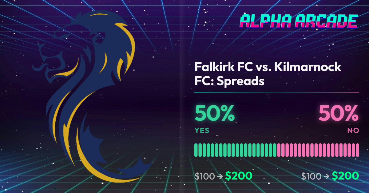 YES 50% / NO 50%