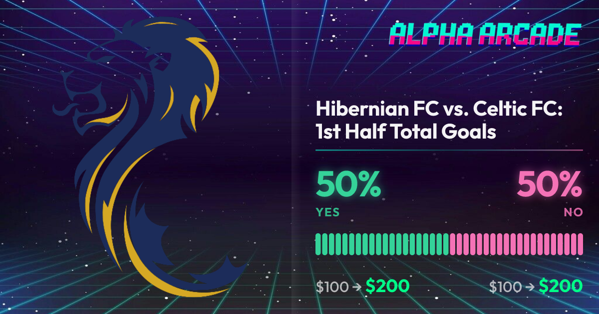YES 50% / NO 50%