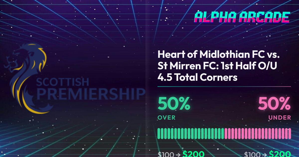 YES 50% / NO 50%