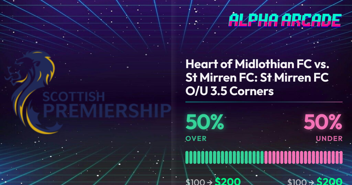 YES 50% / NO 50%