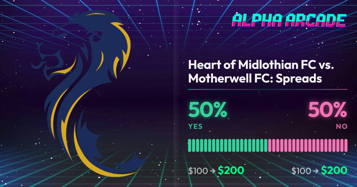 YES 50% / NO 50%