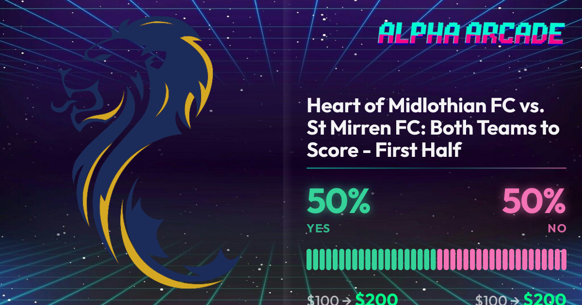 YES 50% / NO 50%