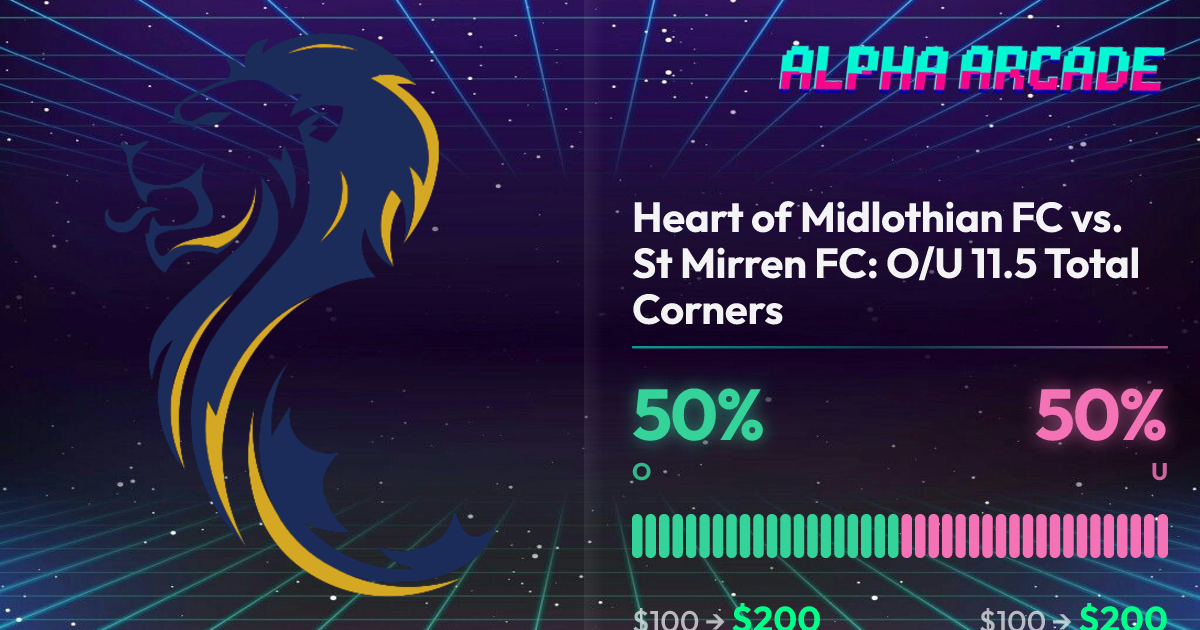 YES 50% / NO 50%