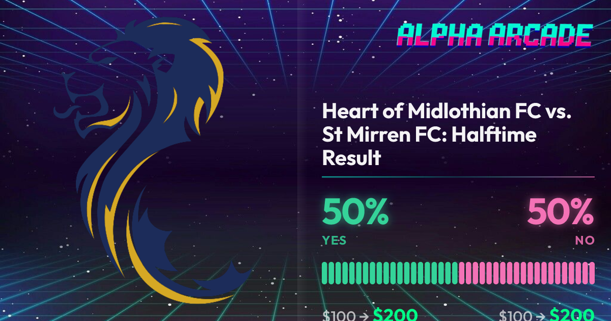 YES 50% / NO 50%