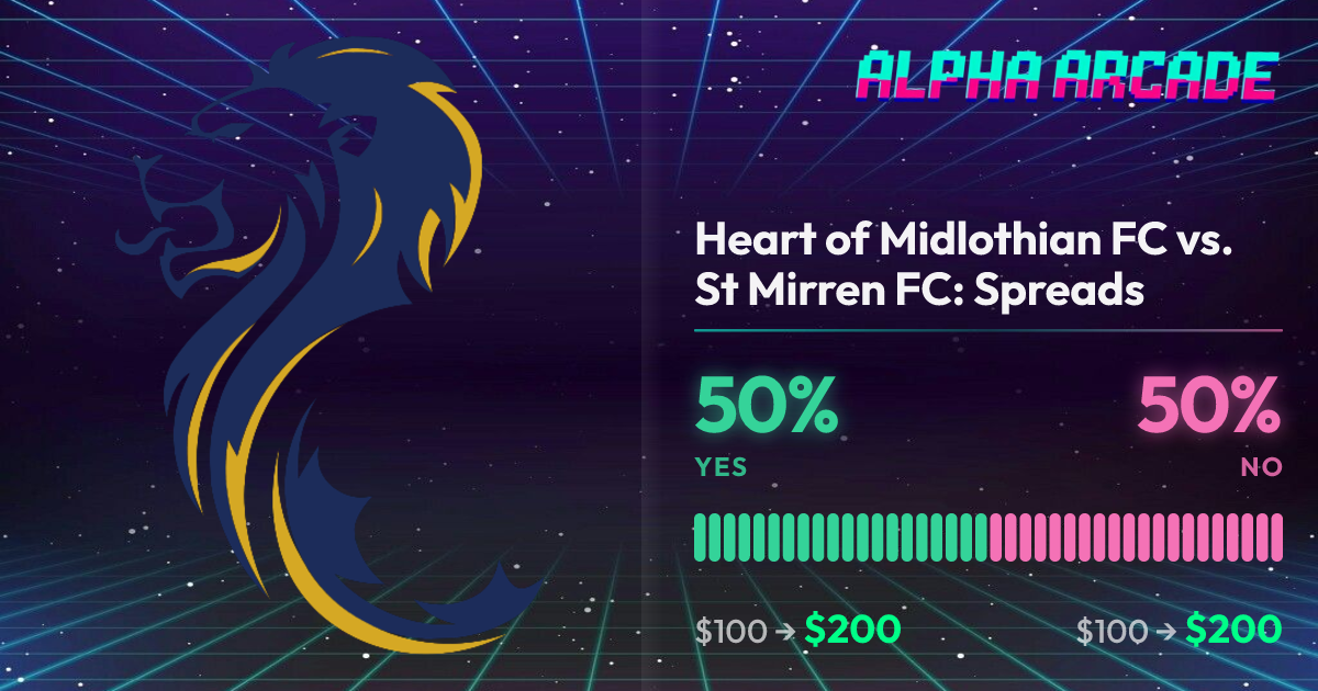 YES 50% / NO 50%