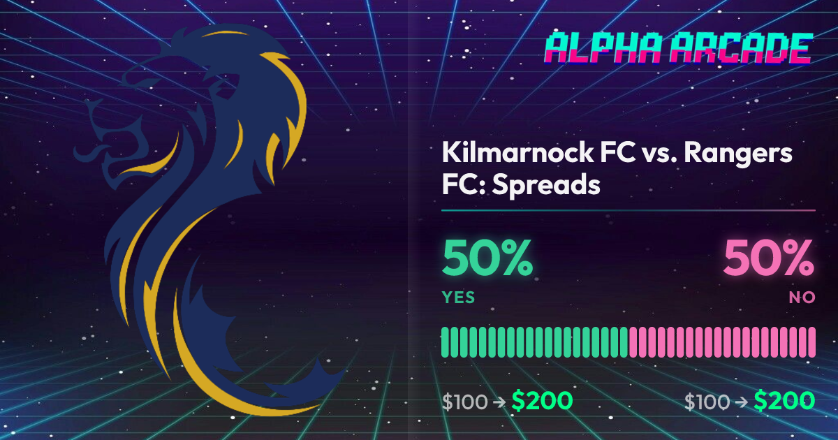 YES 50% / NO 50%