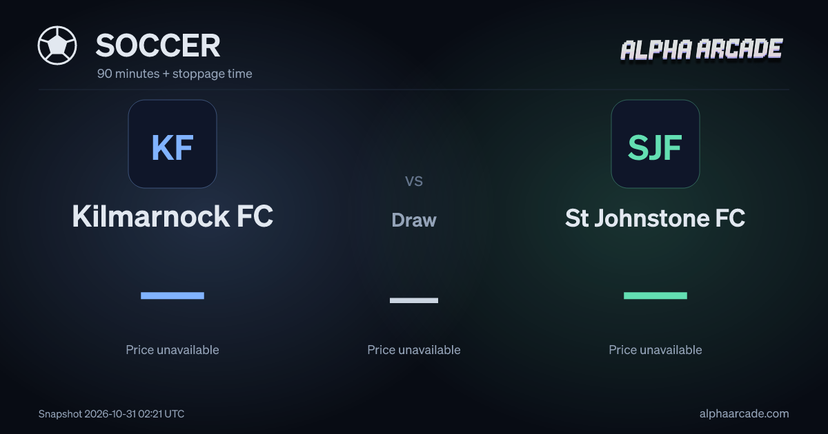 SOCCER: Kilmarnock FC — / Draw — / St Johnstone FC —