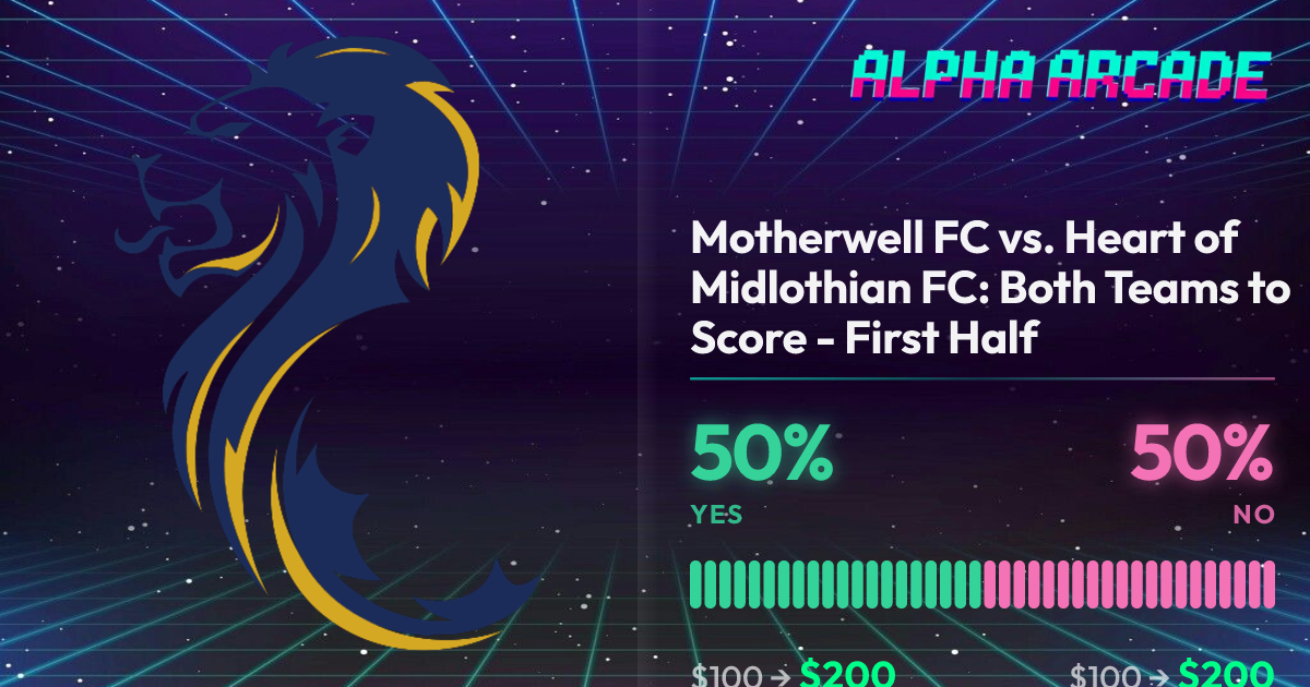 YES 50% / NO 50%