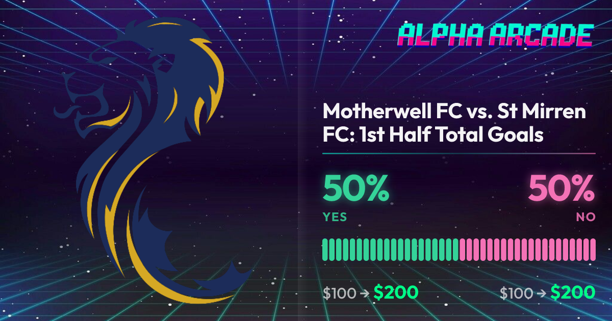 YES 50% / NO 50%