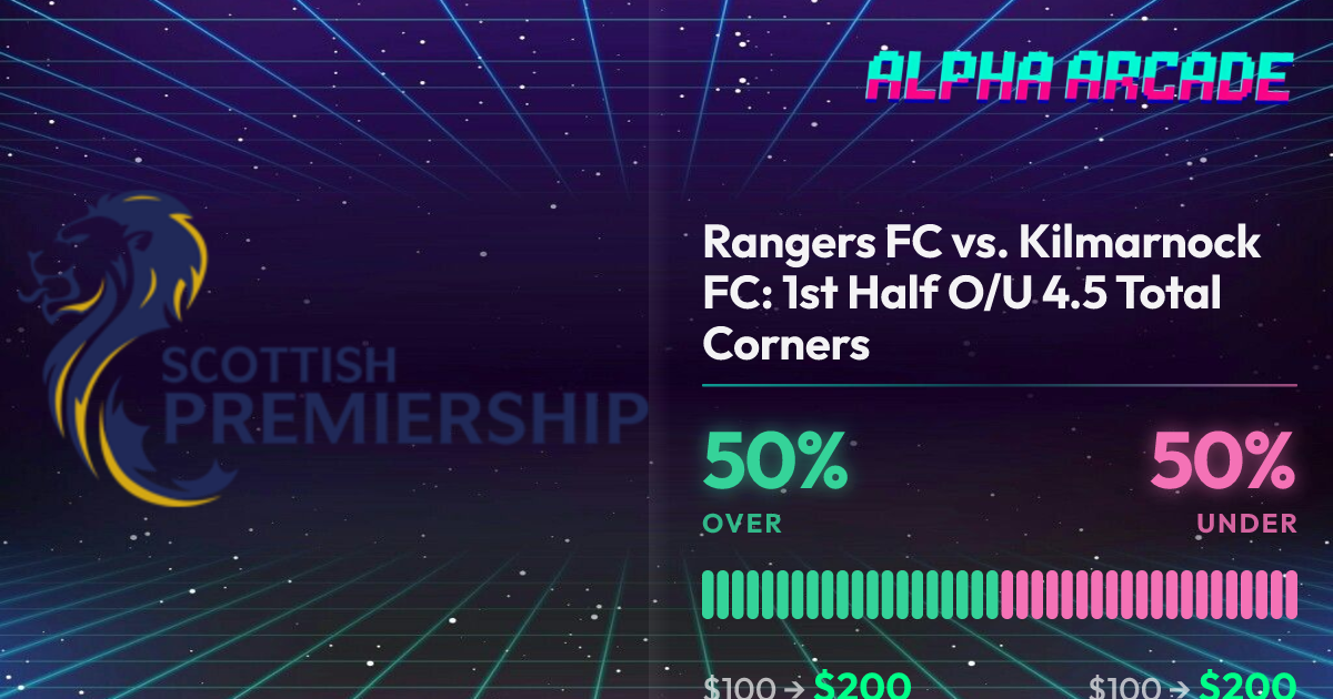 YES 50% / NO 50%