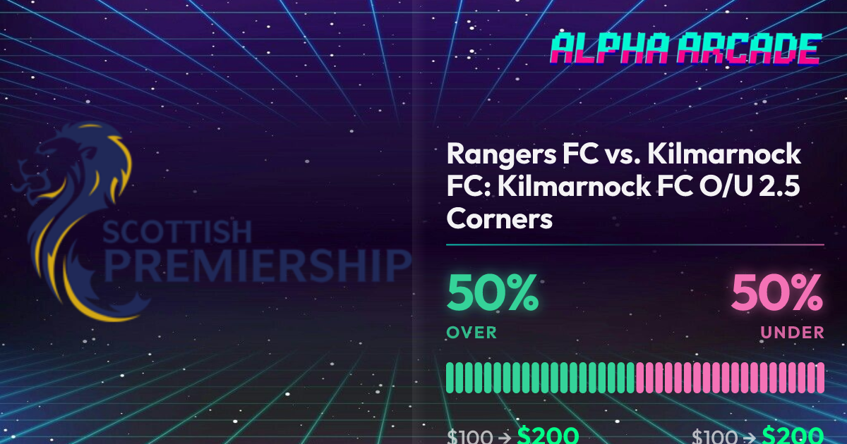 YES 50% / NO 50%
