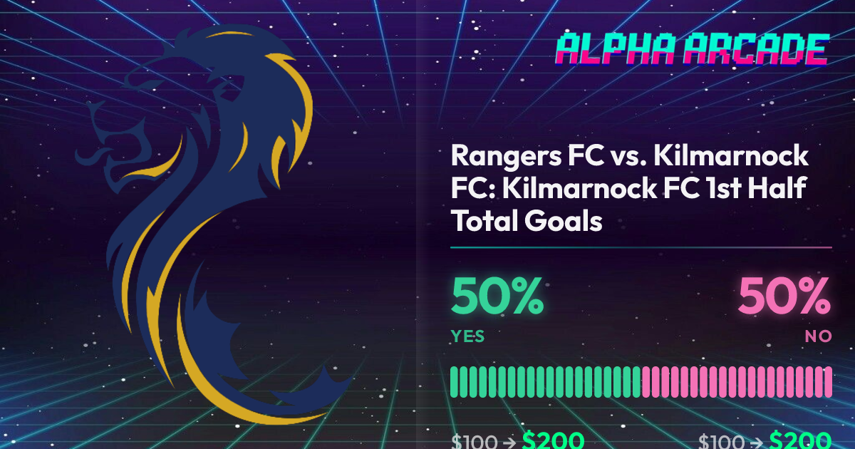 YES 50% / NO 50%