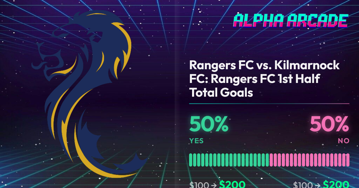 YES 50% / NO 50%