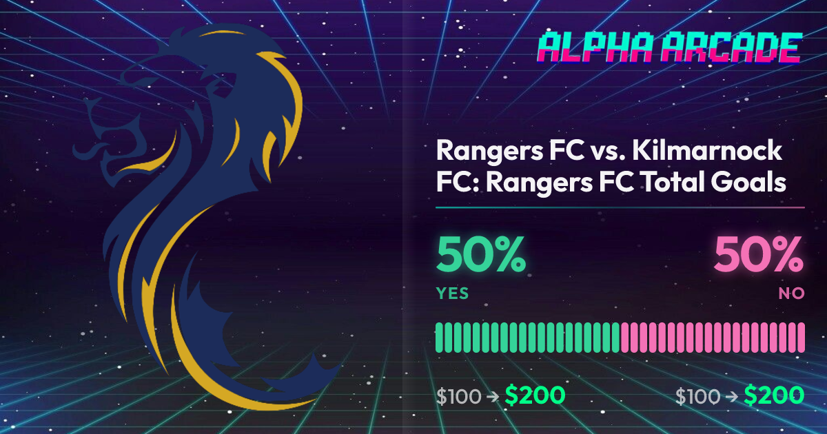 YES 50% / NO 50%