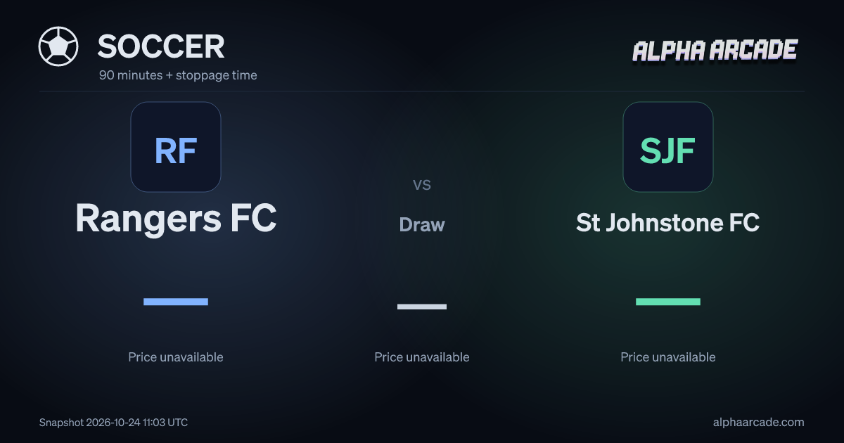 SOCCER: Rangers FC — / Draw — / St Johnstone FC —