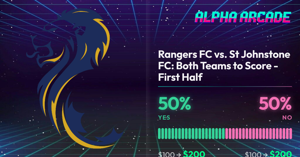 YES 50% / NO 50%
