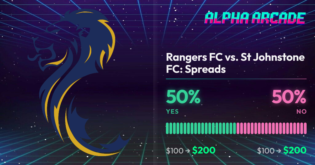 YES 50% / NO 50%