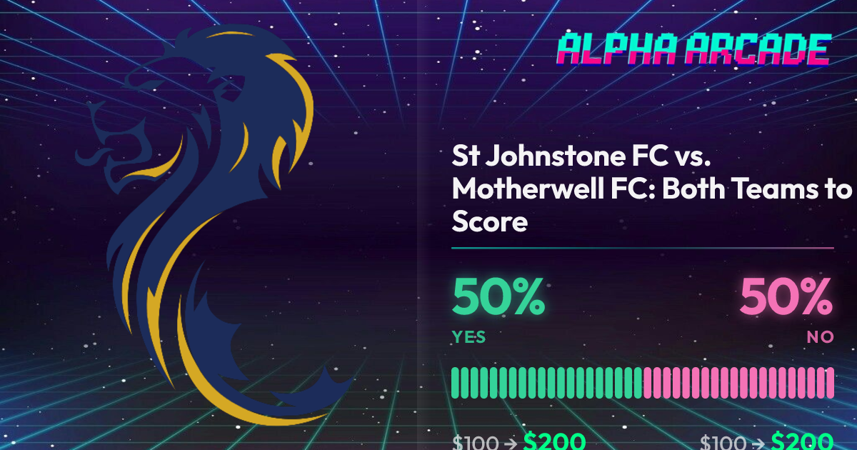 YES 50% / NO 50%
