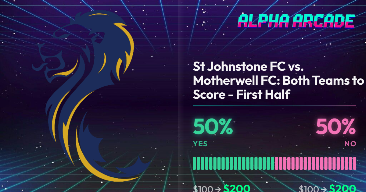 YES 50% / NO 50%