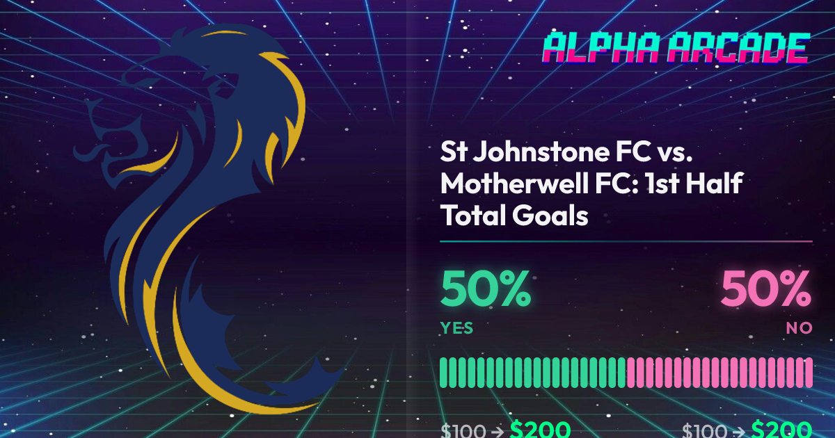 YES 50% / NO 50%