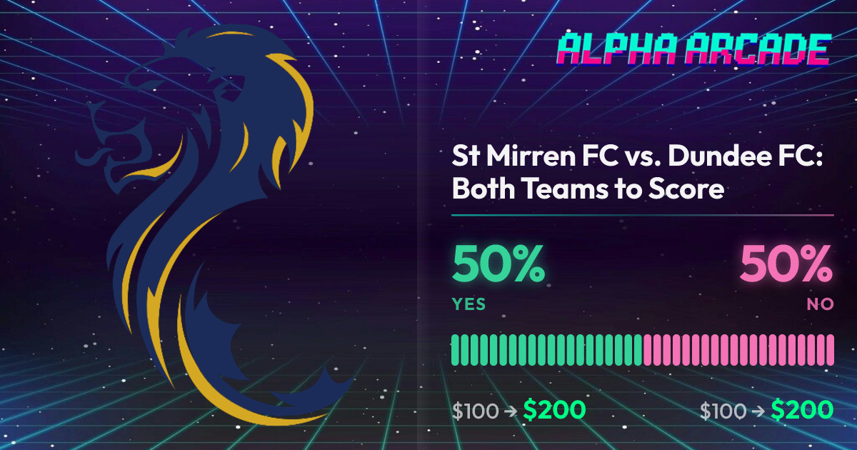 YES 50% / NO 50%