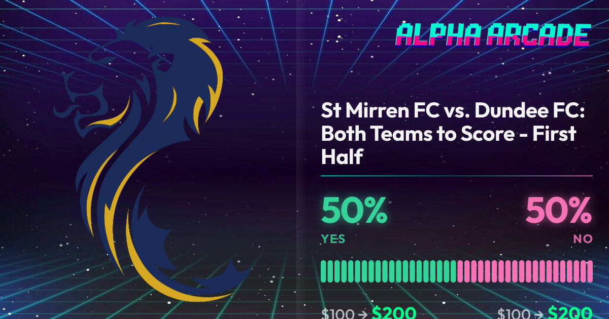 YES 50% / NO 50%