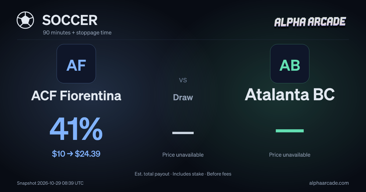 SOCCER: ACF Fiorentina 41% / Draw — / Atalanta BC —