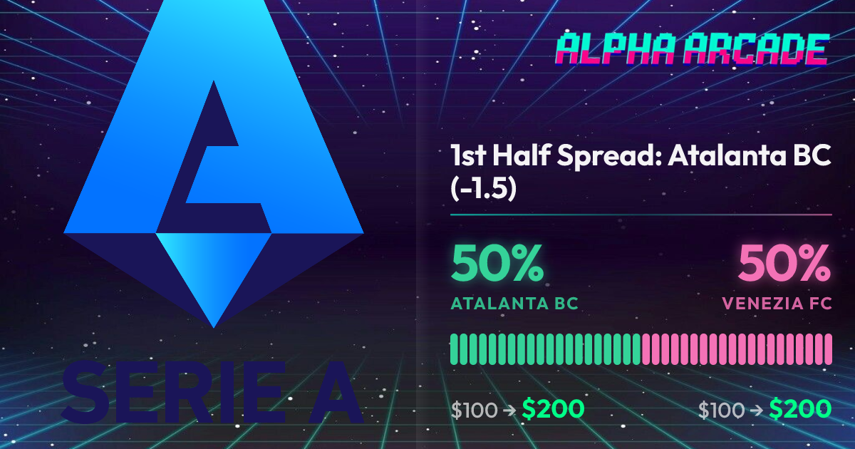 YES 50% / NO 50%