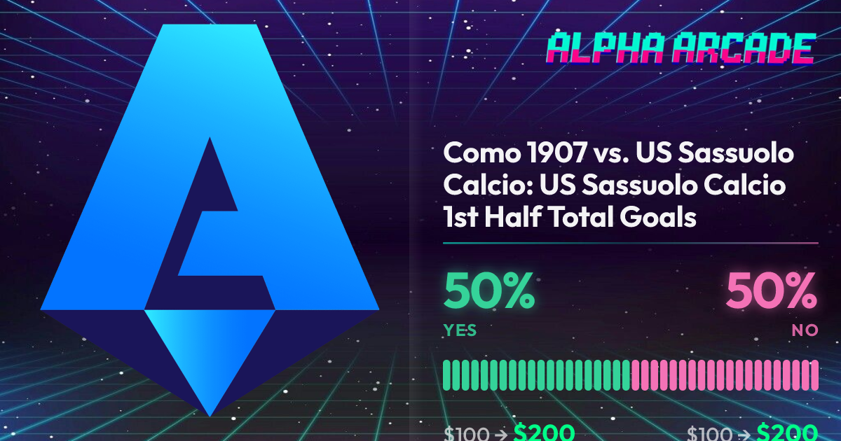 YES 50% / NO 50%