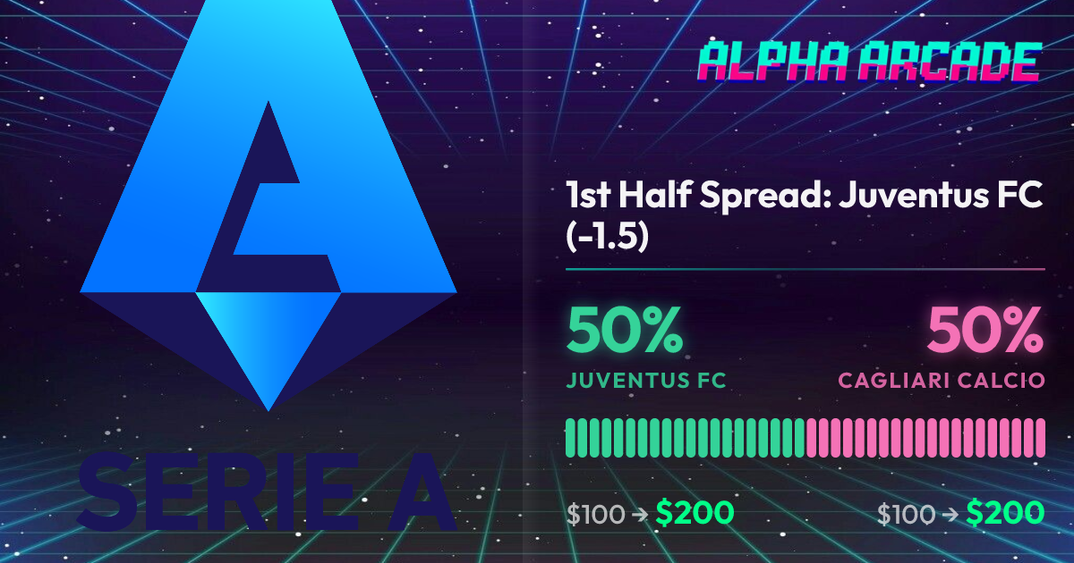 YES 50% / NO 50%