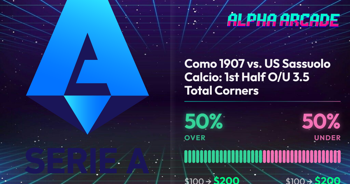 YES 50% / NO 50%