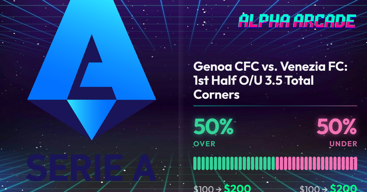 YES 50% / NO 50%