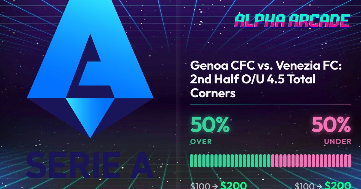 YES 50% / NO 50%