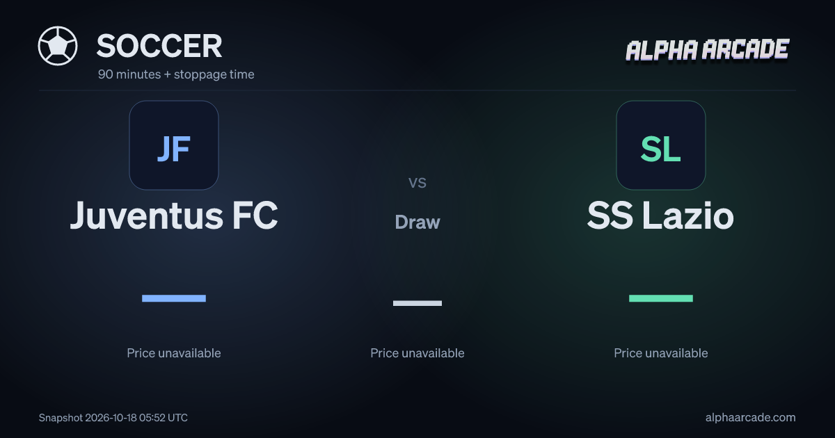 SOCCER: Juventus FC — / Draw — / SS Lazio —