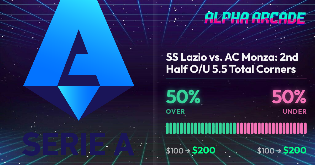 YES 50% / NO 50%