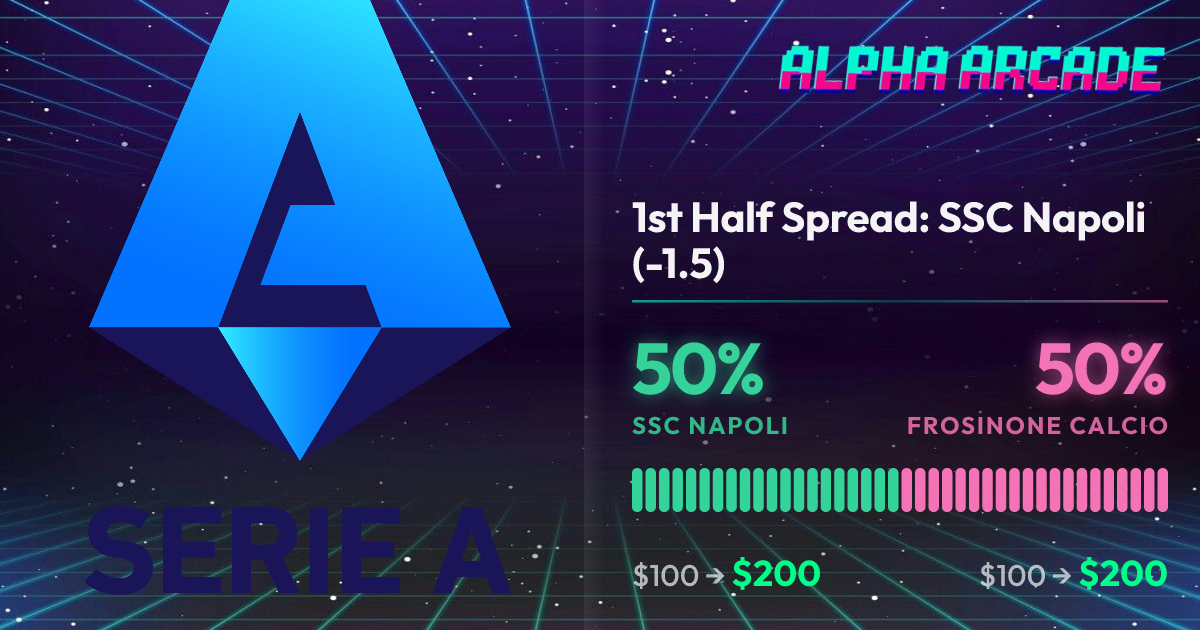 YES 50% / NO 50%