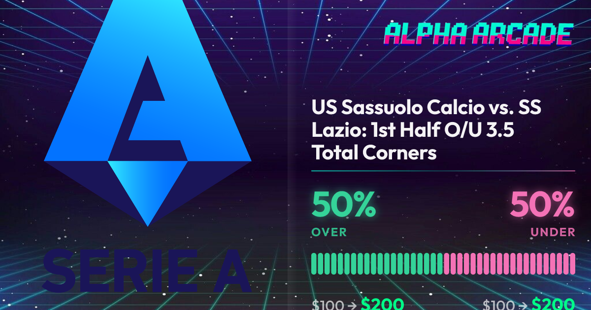 YES 50% / NO 50%