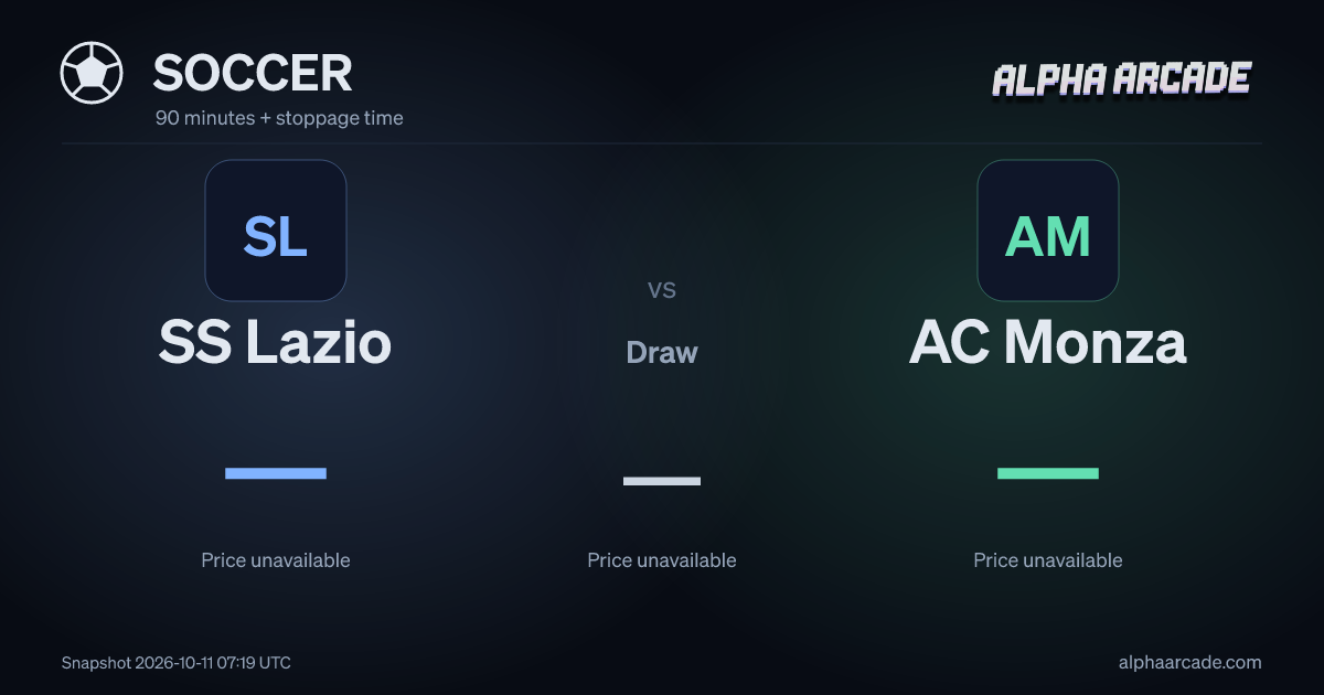 SOCCER: SS Lazio — / Draw — / AC Monza —